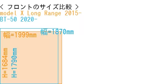 #model X Long Range 2015- + BT-50 2020-
